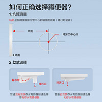 九牧（JOMOO） 水蹲便器套装隐藏式水箱蹲厕入墙冲水箱蹲便器组合嵌入式水箱