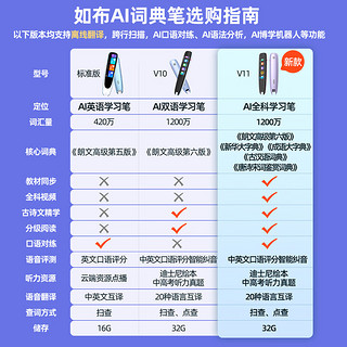 roobo 如布科技 如布 如布词典笔V11英语点读笔翻译笔AI全科学习笔英语学习神器单词扫描笔扫读笔通用多功能智能小初高中电子词典