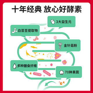 姿美堂白芸豆嗨吃燃燃左旋肉碱咖啡饮孝素果冻益生元嗨吃酵素正品