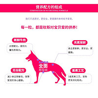 METZ 玫斯 狗粮中大型犬成犬专用10kg萨摩耶金毛边牧通用型20无谷物狗粮