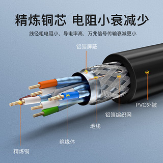 CHOSEAL 秋叶原 超六类网线 12米 QS567A