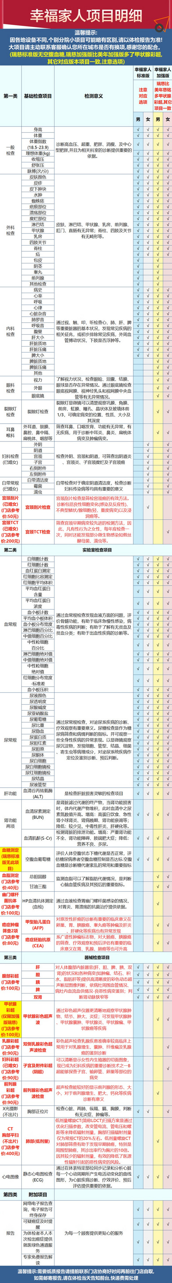 瑞慈体检 幸福家人E体检套餐 标准版