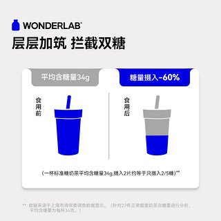 WONDERLAB 白芸豆超级阻断片 20片