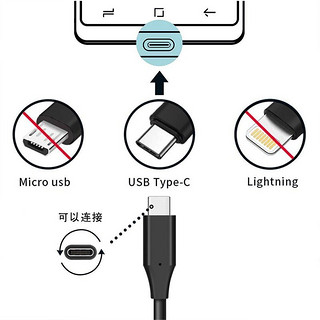 XBOX 微软 Xbox手柄 新款Series X无线控制器 XSX/XSS  Steam游戏手柄 Xbox手柄PC连接线