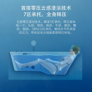 浪鲸（SSWW）卫浴亚克力浴缸家用泡澡零压·云感系列 基础按摩缸 1.7m左裙