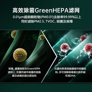 coway科唯怡AP-1019C纯色空气净化器家用除沙尘除甲醛PM2.5除菌 落日余晖