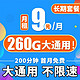 中国移动 移动无限流量卡纯上网卡电话卡手机卡4g上网卡5g全国通用流量不限速校园卡 山水卡丨19元80G全国流量+首月免费+50分钟