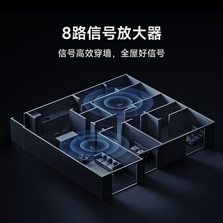 Xiaomi 小米 BE7000 三频千兆Mesh无线路由器 Wi-Fi 7