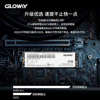 GLOWAY 光威 2TB SSD固态硬盘 M.2接口(NVMe协议) PCIe 3.0x4 Basic+系列