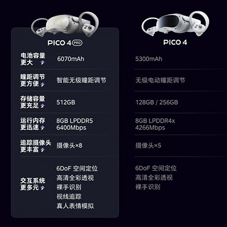 PICO 4 Pro VR眼镜一体机4K体感游戏机智能设备XR全套虚拟现实头戴显示器AR安全体验馆 PICO 4 PRO 8+512G 主机*1