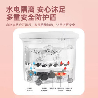 上亨（shangheng） 足浴盆电动按摩加热养生洗脚盆多功能家用全自动高深泡脚桶过小腿足疗泡脚神器 旋钮款