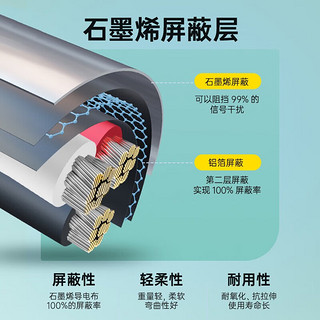 kaiboer 开博尔 3.5mm直播音频线 3米