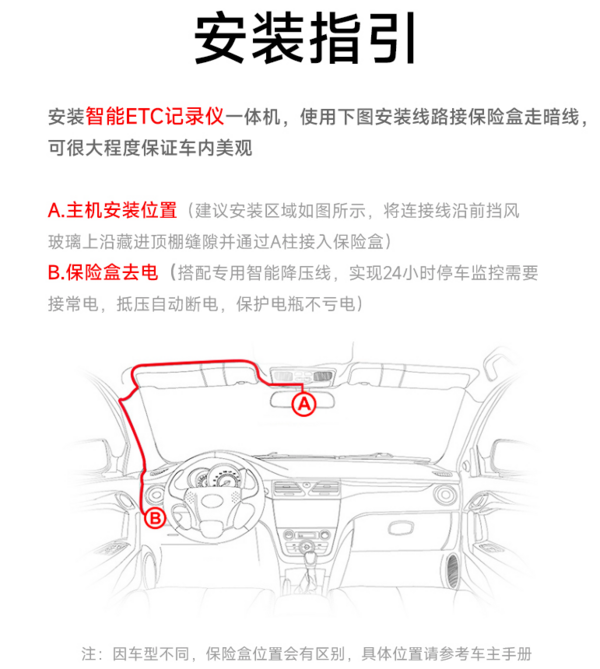 行车记录仪ETC一体机，支持微信、支付宝扣费，高速通行95折！