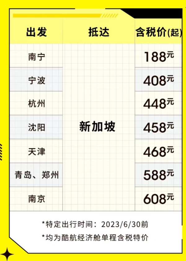 酷航大促！内地14城/澳门飞东南亚/澳新机票