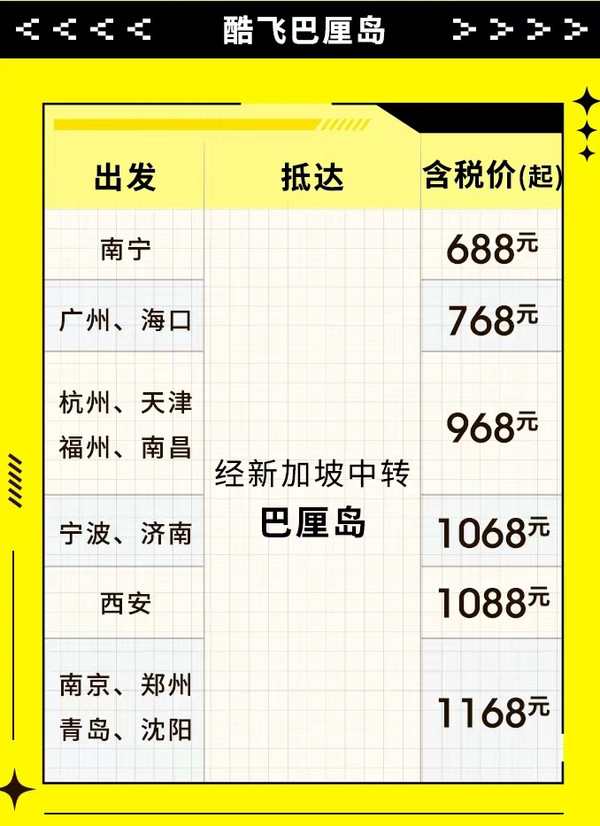 酷航大促！内地14城/澳门飞东南亚/澳新机票