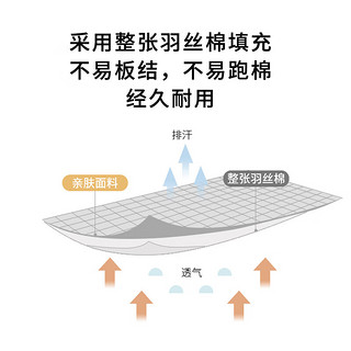 惠寻 亲肤夏凉被 可水洗 2m