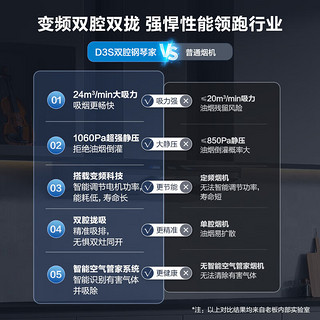 抽油烟机 钢琴家D3S欧式24风量双腔变频大吸力燃气灶烟灶套装62D3S＋39B1A（天然气）