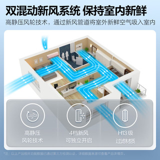 美的 KFR-50GW/BP3DN8Y-KW200(1) 无风感新风 2匹 立柜式空调