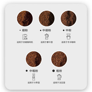 蒙第诺电动磨豆机咖啡豆研磨机咖啡研磨 外刻度五档调节