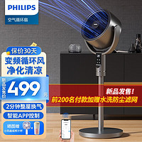 PHILIPS 飛利浦 直流變頻空氣循環扇