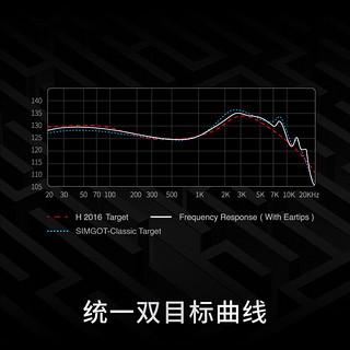 SIMGOT 兴戈 EW200 入耳式有线耳机 镜面银