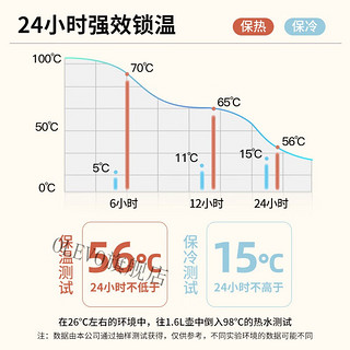 保温壶家用大容量热水壶便携式暖水壶宿舍学生热水瓶玻璃保温暖瓶 1L莫兰迪绿