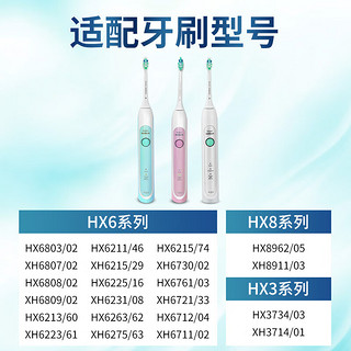 PHILIPS飞利浦电动牙刷头 牙菌斑洁净 3支装HX9023/67 适配HX6730/6761/6803/6806/6807/6808/3714/3734