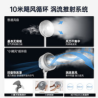 AIRMATE 艾美特 空氣循環扇小颶風家用節能電風扇臺立式桌面落地扇3D擺頭納涼換大風 FA20-X87