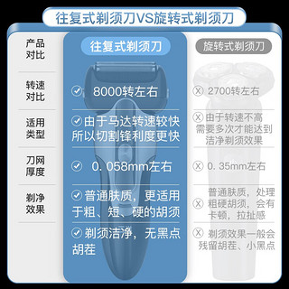 SANYO 三洋 剃须刀电动刮胡刀往复式三刀头便携胡须刀全身水洗剃胡刀快充旅行迷你须