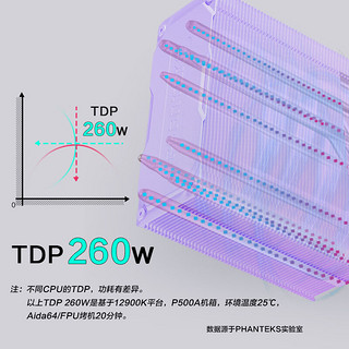 PHANTEKS 追风者 Polar伯乐S5白幻彩ARGB风冷CPU散热器(复合型5热管/大风量扇//降噪器支持14代U/AM5)