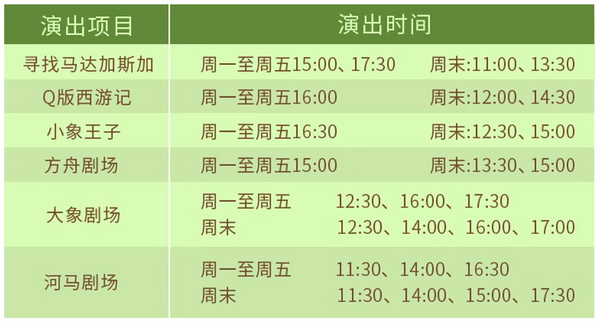双人票更优惠!广州长隆野生动物世界1日票(可选儿童票/老人票/学生票)