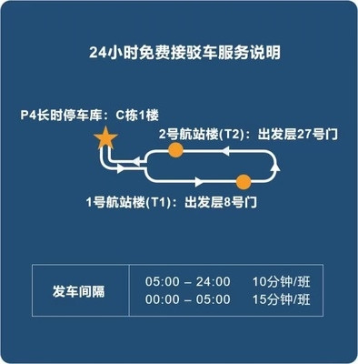 上海浦东机场官方P4停车场预约停车（提供航站楼往返接驳车）