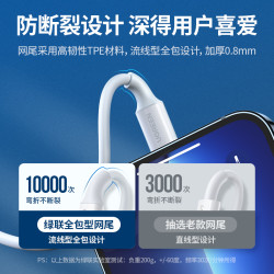 绿联 Phone15全系通用PD100W闪充 1m