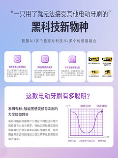 infly电动牙刷成人男女声波全自动护龈情侣款生日礼物电小懒5代