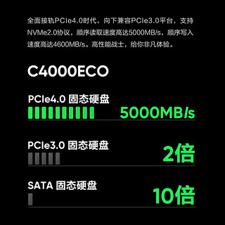 海康威视 SSD固态硬盘C4000ECO M.2 2280接口 NVME协议PCIE4.0 2048GB