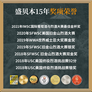 盛贝本单一麦芽威士忌700ml 苏格兰斯佩塞产区原瓶进口 15年陈酿威士忌700ml