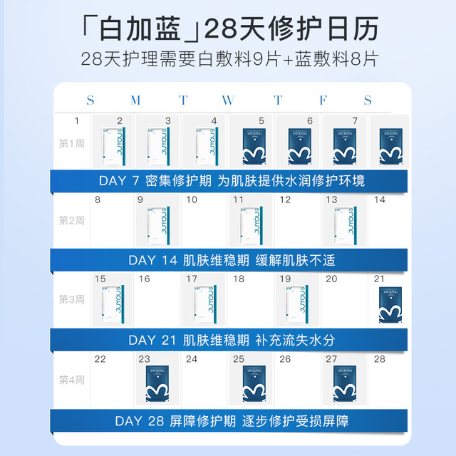 JUYOU 绽小妍 院线绽妍皮炎湿疹医美医用术后敷贴非面膜冷敷贴敏感肌修护敷料TK