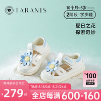 泰兰尼斯2023夏季新款女宝宝婴儿防滑软底包头防踢宝宝亲子凉鞋 白/蓝 24码 适合脚长14.5cm