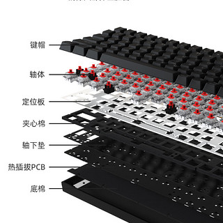 irok 艾石头 ZN84 84键 2.4G蓝牙 多模无线机械键盘 黑黄 茶轴 RGB