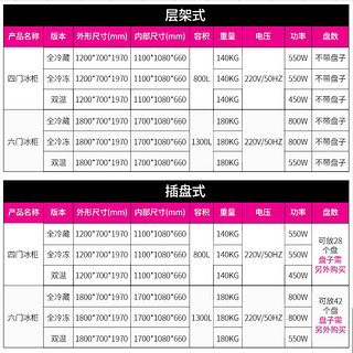 乐创（lecon）四门商用冰箱 冷藏风冷立式厨房冰柜后厨保鲜柜冷柜层架式企业采购LC-FLBG04-CJ2