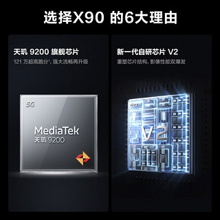 vivo X90 12GB+512GB 告白 4nm天玑9200旗舰芯片 自研芯片V2 120W双芯闪充 蔡司影像 手机
