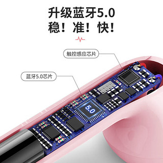 小米（MI）适用蓝牙耳机可爱女生款无线适用于苹果华为vivo小米 自动配对+双耳白色+降噪+背包鸭