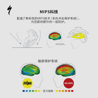 SPECIALIZED闪电 CHAMONIX MIPS 休闲通勤山地公路自行车骑行头盔