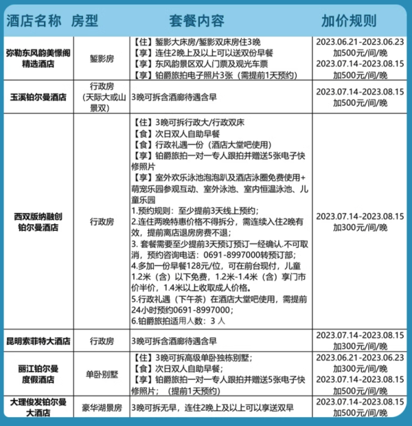 3晚随意拆灵活组合，均为高级行政房/别墅房！雅高酒店集团云南地区3晚通兑套餐（大部分含双早、可拆分用）