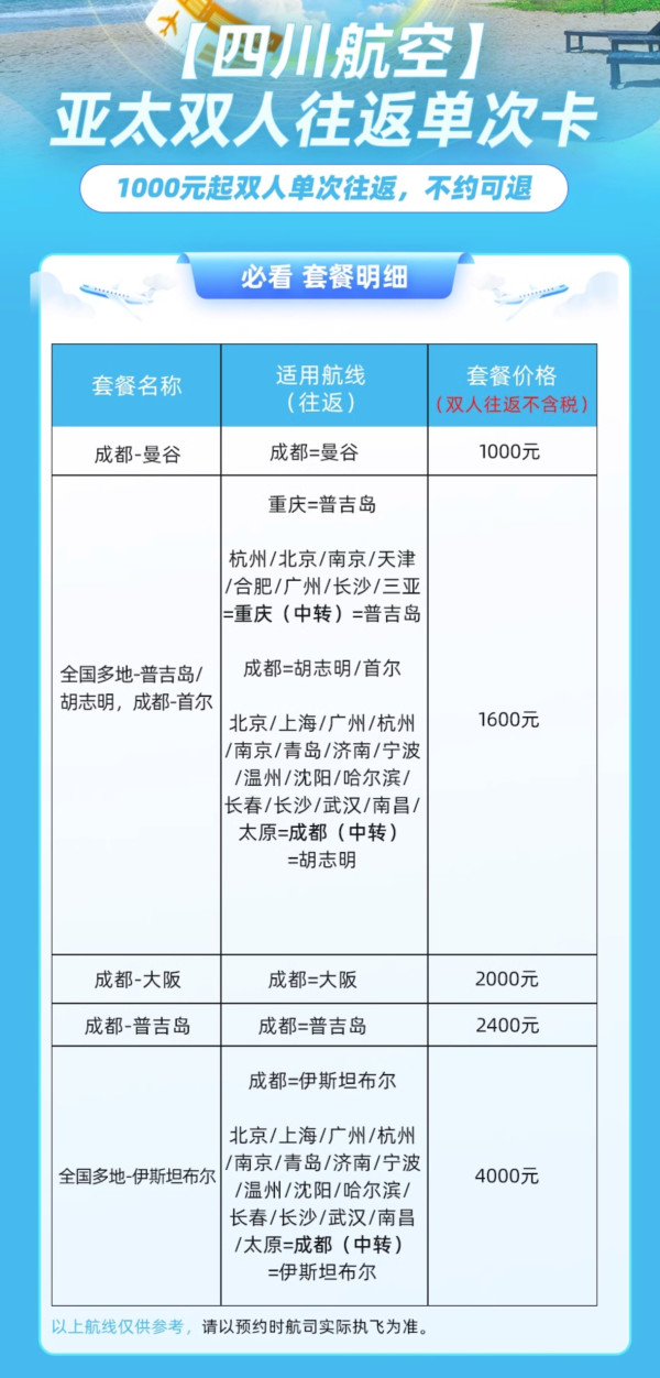实测可省2000+！四川航空 亚太双人往返单次卡