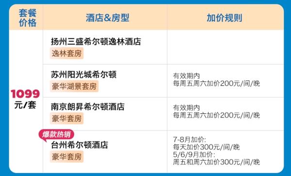 500+住套房!江浙沪大通兑!希尔顿江浙周边35+酒店 高房型/套房1晚通兑(部分含行政礼遇)
