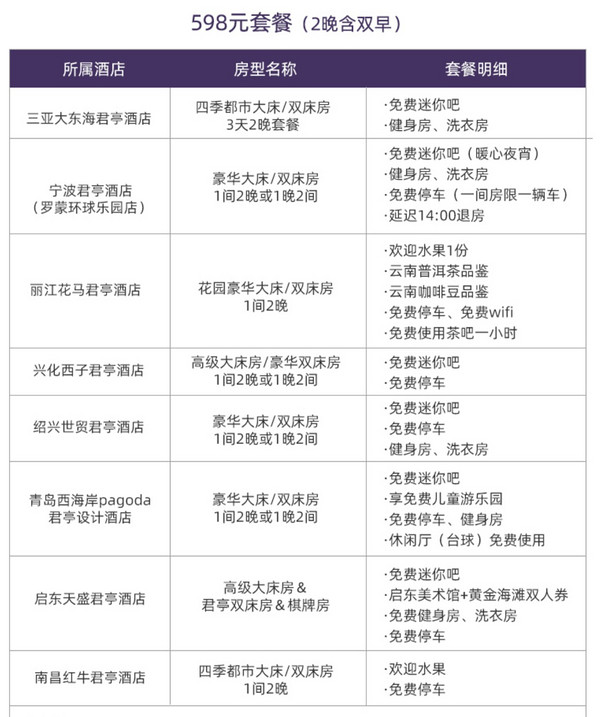 部分酒店暑期不加价！低至1晚300+！君亭酒店旗舰店19城36店2晚含早，可拆分可跨店通兑