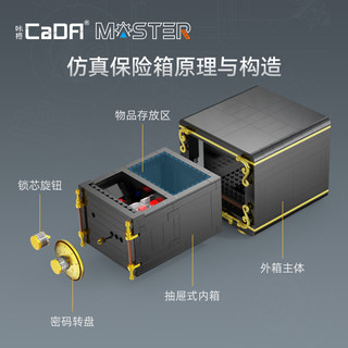 CaDA 咔搭 C71006 保险箱运转的秘密