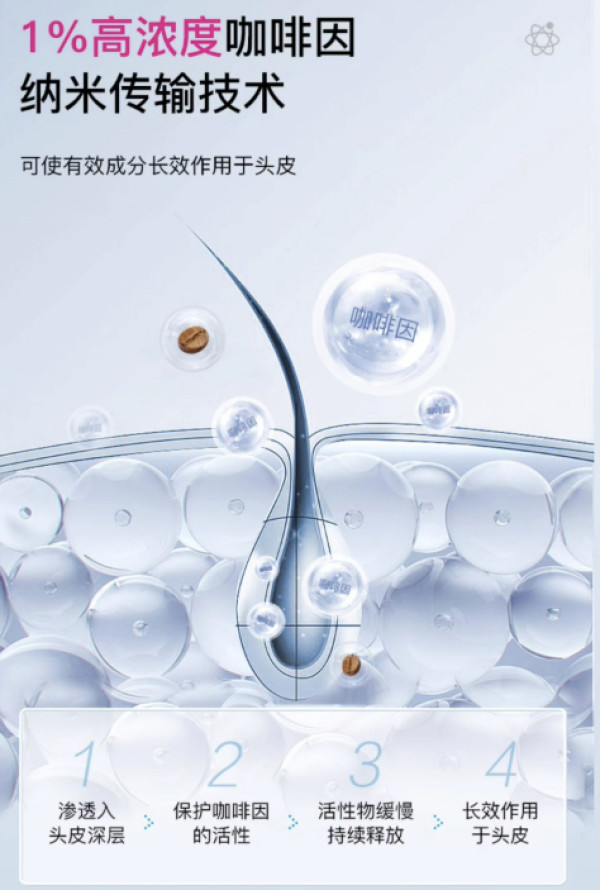 达霏欣 咖啡因/防脱/去屑止痒 洗发水露 330ml