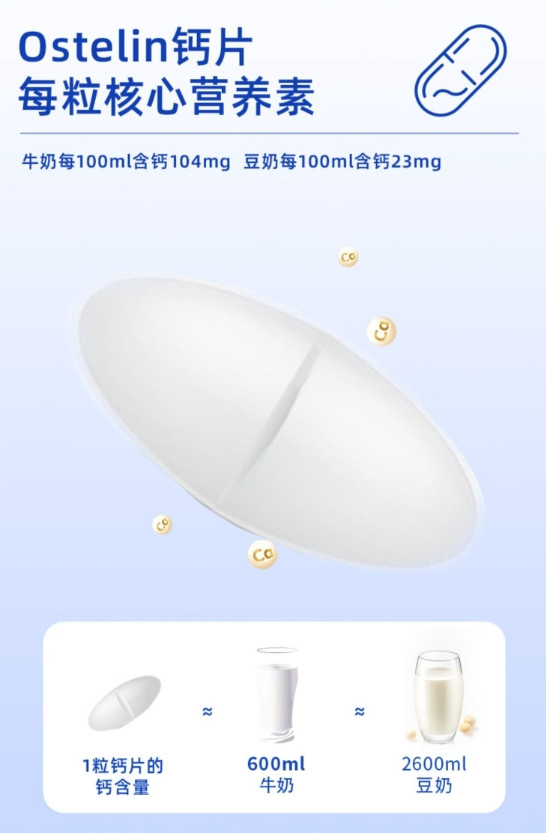 科学补钙只需每天2粒这个？